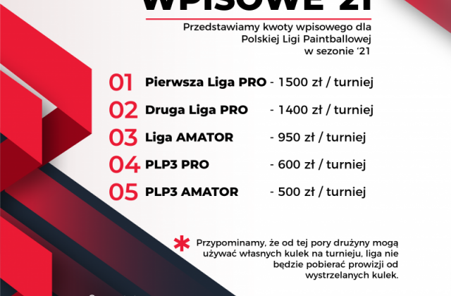 Wpisowe PLP 2021