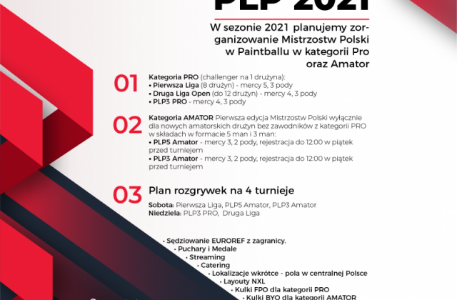 PLP 2021